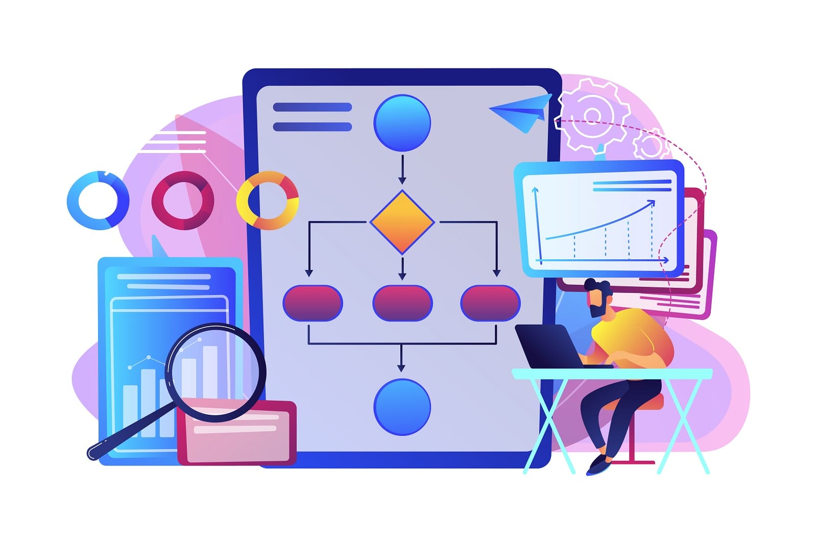 sales-commission-automation-the-good-the-bad-and-the-ugly